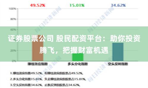 证券股票公司 股民配资平台：助你投资腾飞，把握财富机遇