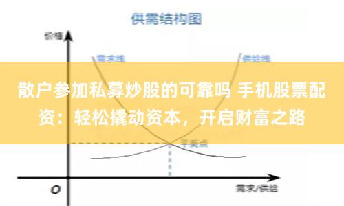 散户参加私募炒股的可靠吗 手机股票配资：轻松撬动资本，开启财富之路