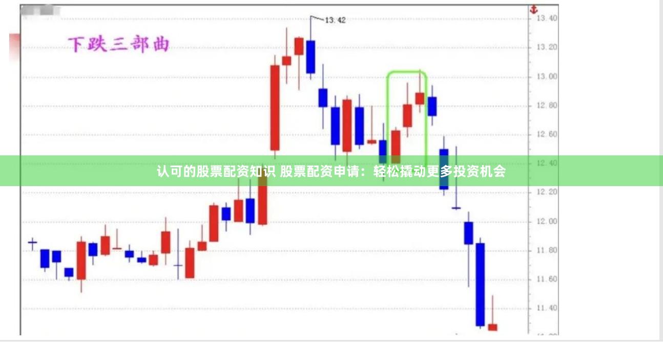 认可的股票配资知识 股票配资申请：轻松撬动更多投资机会